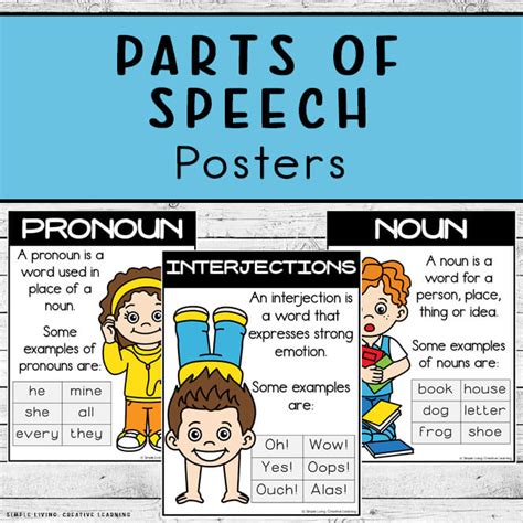 Parts of Speech Posters - Simple Living. Creative Learning