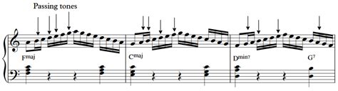 Chord Tones, Guide Tones, Passing Tones - Music Theory Online with Willie Myette