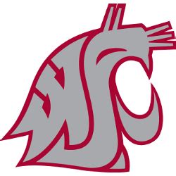 Washington State Cougars Alternate Logo | Sports Logo History