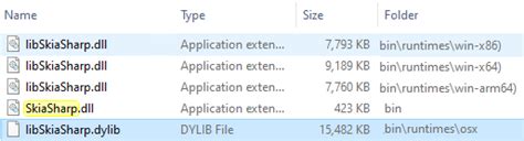 Can we reduce the size of SkiaSharp dlls? I just install skiaSharp and ...