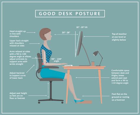 Ergo 101: How To Set Up Your Desk {Infographic] | Rally Health