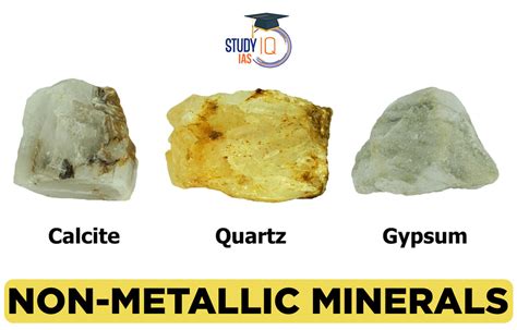 Non-Metallic Minerals, Examples, Uses, Properties, Distribution Map