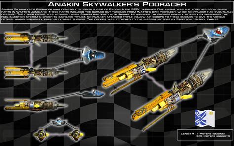 Anakin Skywalker's Podracer ortho [New] by unusualsuspex on DeviantArt