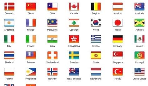 Image result for flags of the world free printables | World flag images, Flag printable, World ...