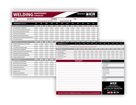 Get Gas Welding Equipment Inspection Checklist Gif - Engineering's Advice