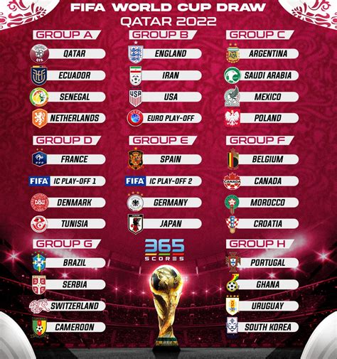 Mundial Qatar Calendario Grupos Horarios Canales Y Todo Lo Que | SexiezPicz Web Porn