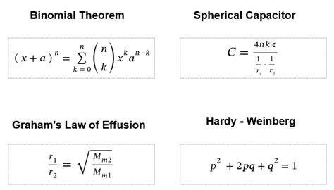 Scientific Equations Examples