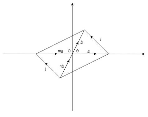 [Math] Use vector methods to show that the diagonals of a parallelogram ...