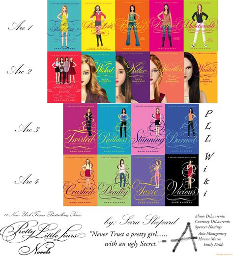 Pretty Little Liars (Book series) | Pretty Little Liars Wiki | Fandom