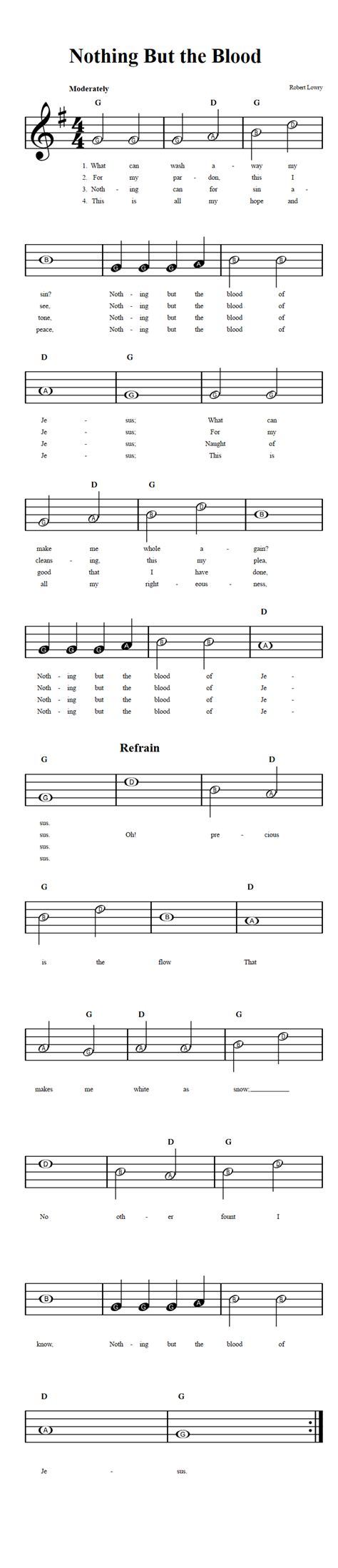 Nothing But the Blood: Beginner Sheet Music with Chords and Lyrics