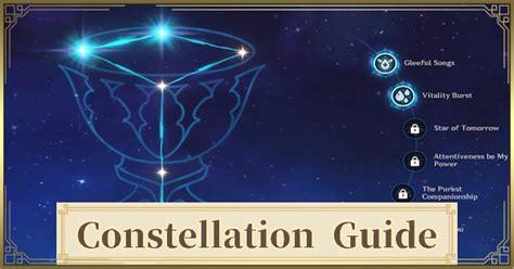 Genshin | Constellation Guide - How To Get Cons - GameWith