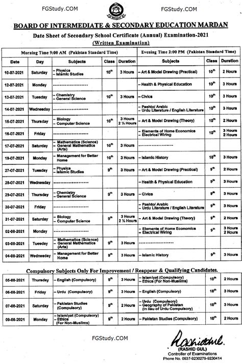 BISE Mardan Date Sheet 2021 Matric - FG STUDY