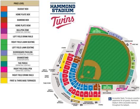 Hammond Stadium Seating Chart Drink Rail | Brokeasshome.com