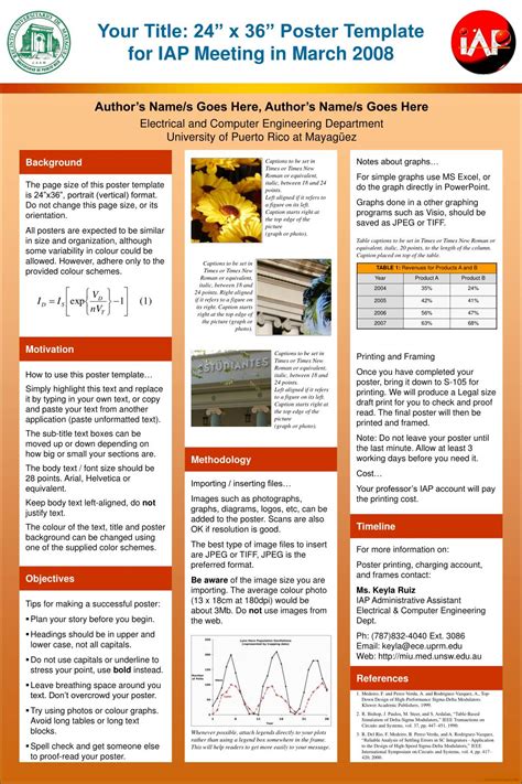 PPT - Your Title: 24” x 36” Poster Template for IAP Meeting in March 2008 PowerPoint ...