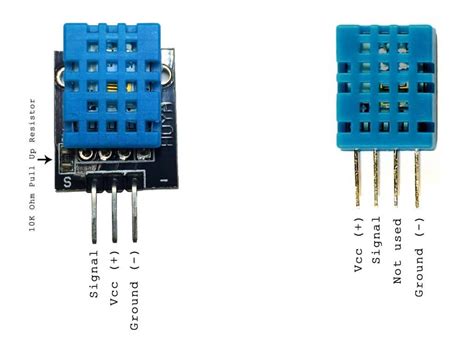 Comparison of three pin DHT11 vs four pin DHT11 | Arduino, Humidity sensor, Raspberry pi