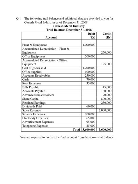 Worksheet | PDF | Debits And Credits | Expense