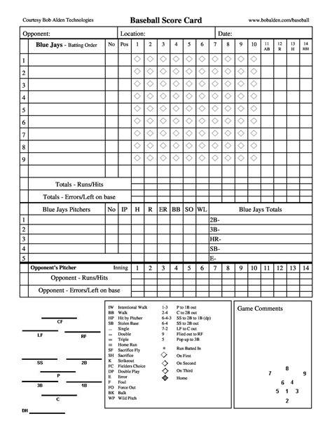 30+ Printable Baseball Scoresheet / Scorecard Templates ᐅ TemplateLab