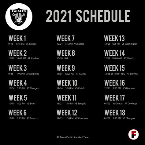 Las Vegas Raiders Upcoming Schedule 2025: A Comprehensive Outlook - May ...