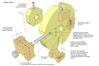 Wooden lathe plans