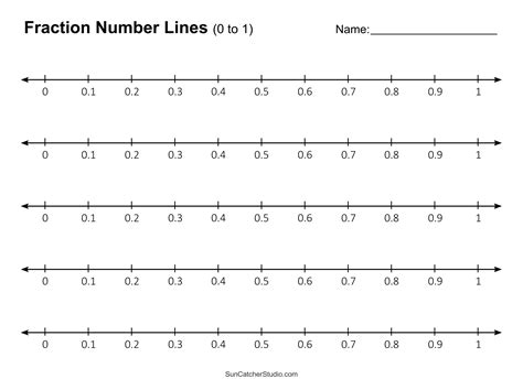 Number Lines (Integers, Decimals, Blank, Missing Numbers) – DIY ...