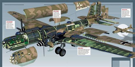 uccidere Automazione gioielleria heinkel 177 greif bomber avvenimento ...