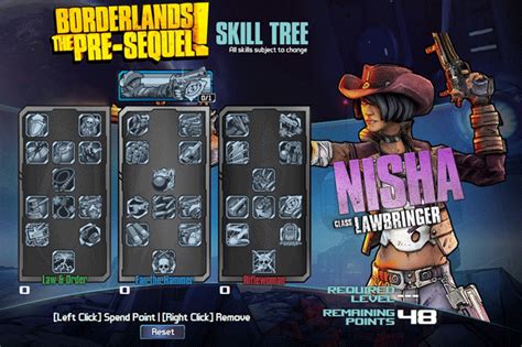 Borderlands: The Pre-Sequel skill trees explained