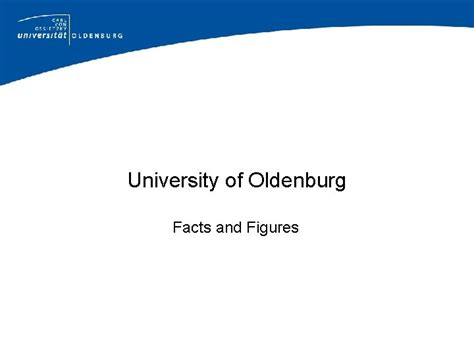 University of Oldenburg Facts and Figures Campus Haarentor