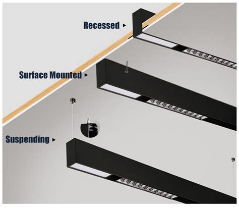 Magnetic LED Track Light System Manufacturer | Sampo Lighting