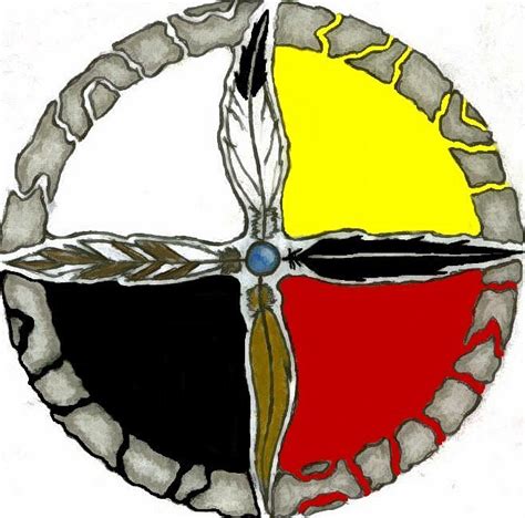 medicine wheel - Menominee Tribal Clinic - Keshena