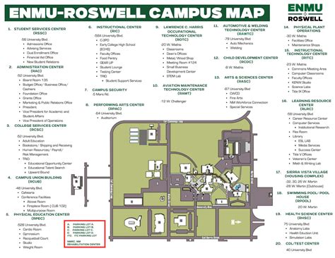 ENMU-Roswell Success Center – Eastern New Mexico University – Roswell