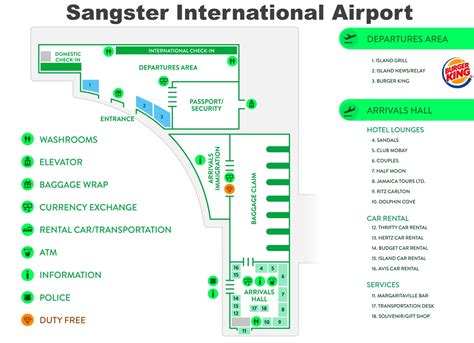 Sangster International Airport map