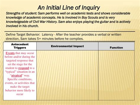 PPT - Initial Line of Inquiry: How to Recognize Effective Behavior ...