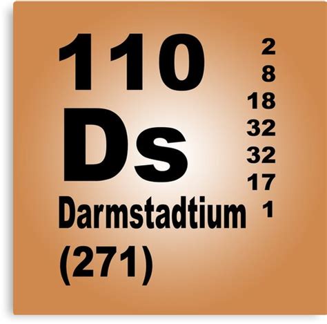 "Darmstadtium Periodic Table of Elements" Canvas Prints by walterericsy ...