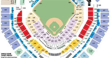 What's the best seat in the house at Petco Park? - The San Diego Union ...