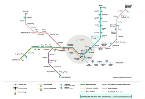 Manchester Metrolink | Britain Visitor Blog