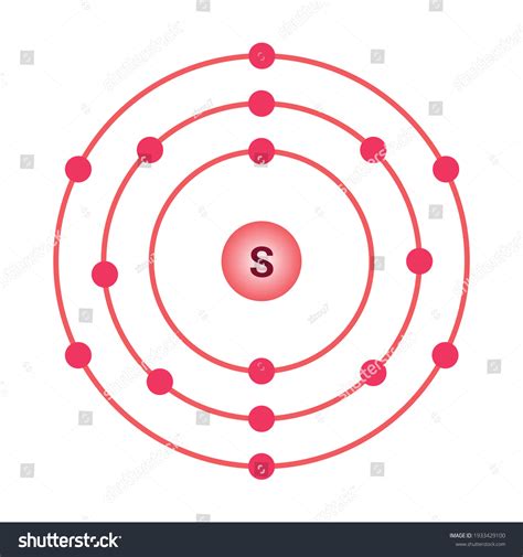 Bohr Model Sulfur Atom Electron Structure Stock Vector (Royalty Free) 1933429100 | Shutterstock