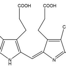 Chemical structure of phycocyanobilin | Download Scientific Diagram