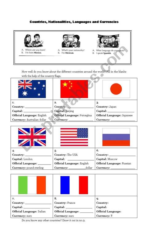 Countries, nationalities and languages - ESL worksheet by paulalmw