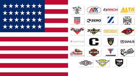 American Motorcycles Brands