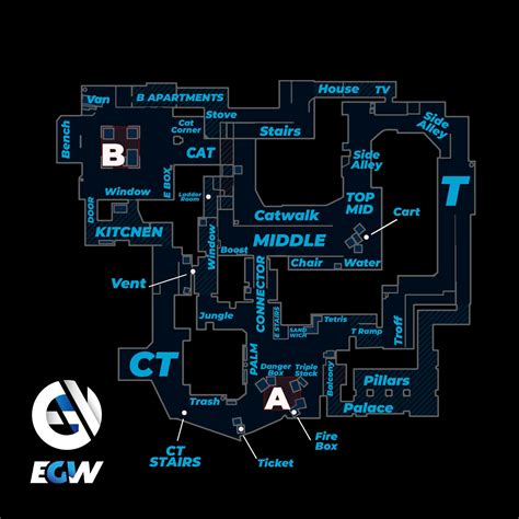 Mirage CS:GO map callouts. All position, spawn, apartment