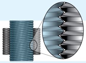 What is a planetary roller screw?