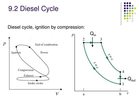 PPT - Thermodynamics I PowerPoint Presentation, free download - ID:4497428