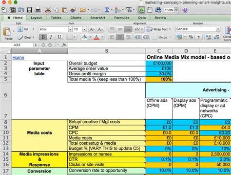 Digital marketing planning spreadsheet - Smart Insights Digital Marketing Advice