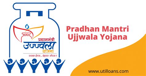 A to Z about Pradhan Mantri Ujjwala Yojana 2.0 | Important ! → Util Loans