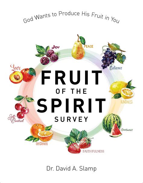 Fruit of the Spirit Survey (Bulk Pricing for Groups, as low as $3 each) – ChurchGrowth.org