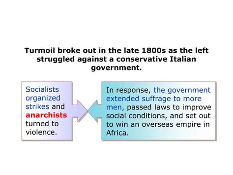 PPT - Unit 10 Nationalism, Militarism and Imperialism PowerPoint ...