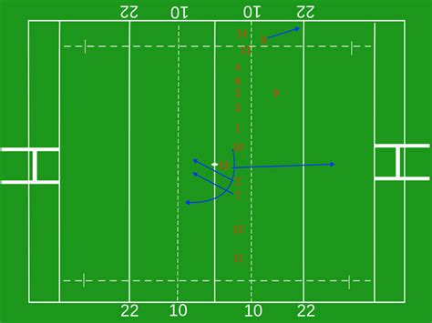 Rugby Positions Kickoff