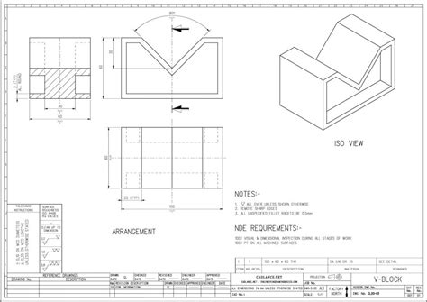 Drafting Scale Chart