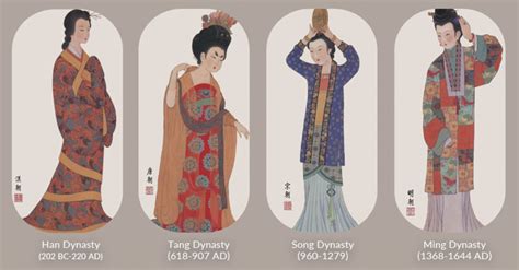 Traditional Ancient Chinese Clothing