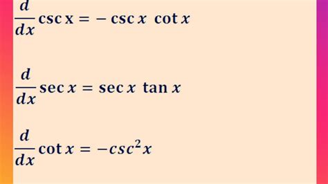 Derivatives of trigonometric functions. Y=1/COSX - YouTube